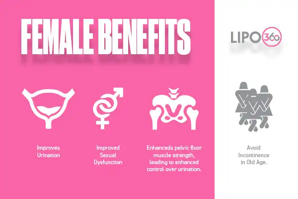 female benefits for EMS Chair Basingstoke 