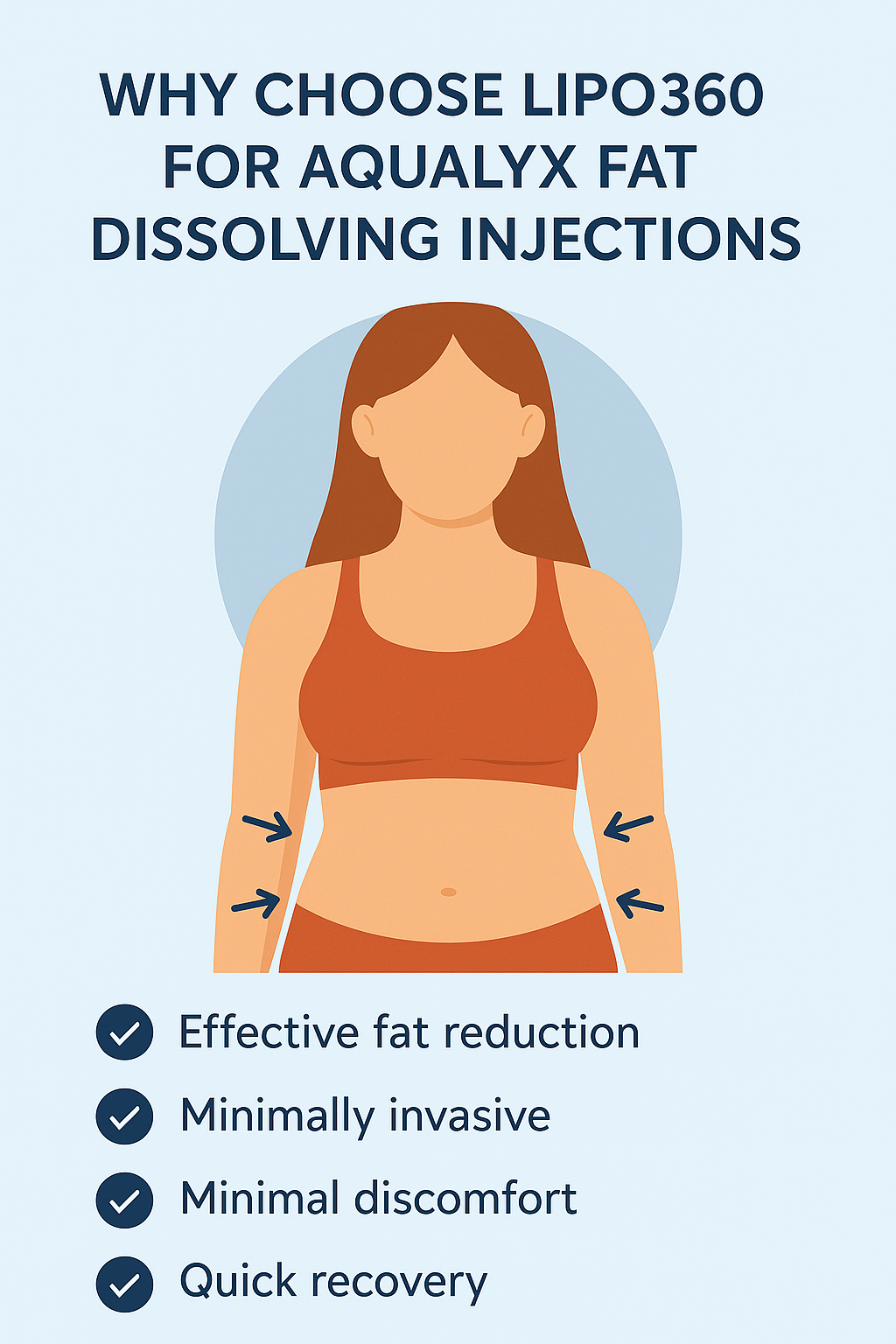 Benefits for Aqualyx Basingstoke  on the stomach